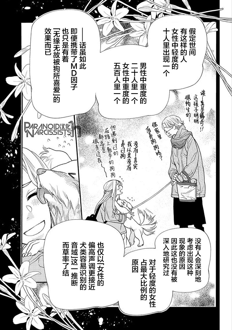 《恋上月犬男子》漫画最新章节第14话免费下拉式在线观看章节第【21】张图片