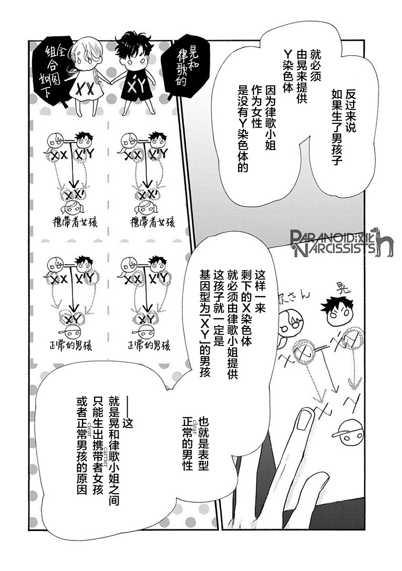 《恋上月犬男子》漫画最新章节第14话免费下拉式在线观看章节第【16】张图片
