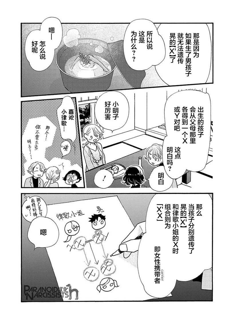 《恋上月犬男子》漫画最新章节第14话免费下拉式在线观看章节第【15】张图片