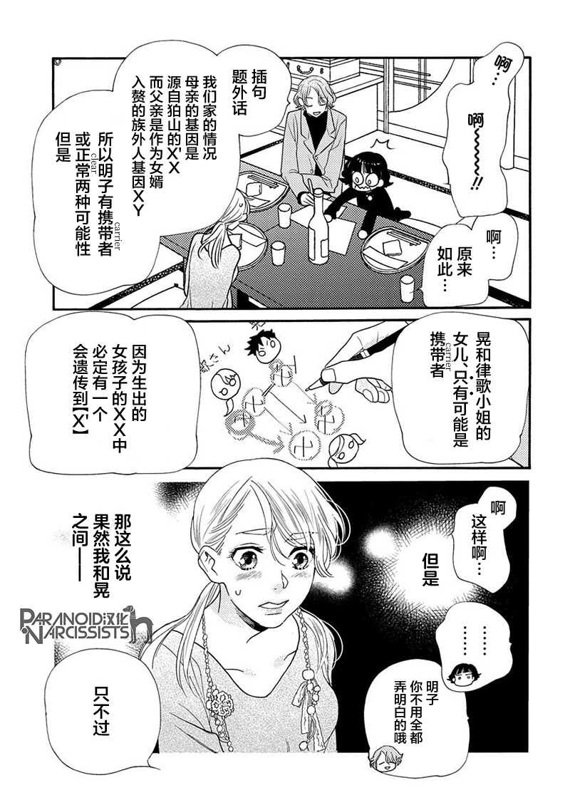 《恋上月犬男子》漫画最新章节第14话免费下拉式在线观看章节第【17】张图片
