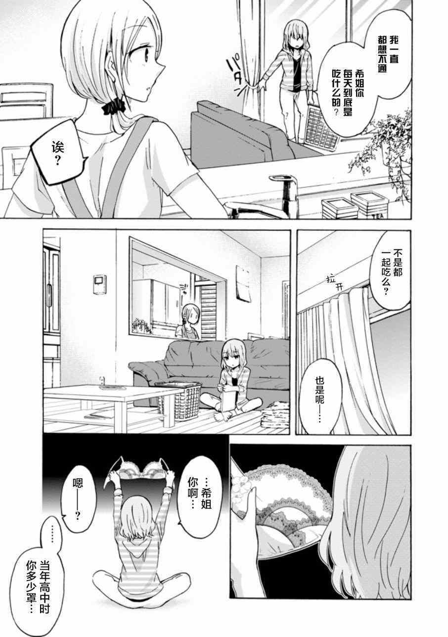 《我和嫂子的同居生活。》漫画最新章节我和嫂子的同居生活 外传1免费下拉式在线观看章节第【7】张图片