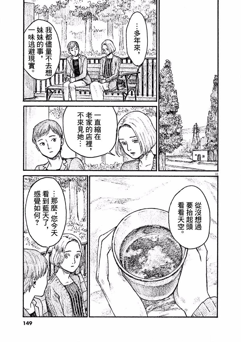 《高墙里的美发店》漫画最新章节第4话 小松原奈津免费下拉式在线观看章节第【33】张图片