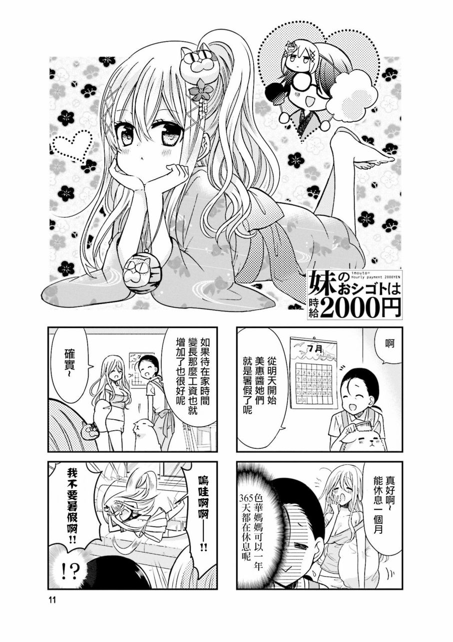 《时薪2000当妹》漫画最新章节第2卷免费下拉式在线观看章节第【13】张图片