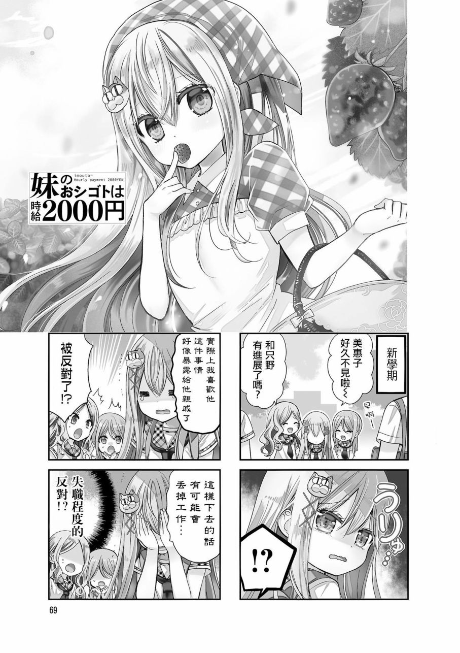 《时薪2000当妹》漫画最新章节第2卷免费下拉式在线观看章节第【71】张图片