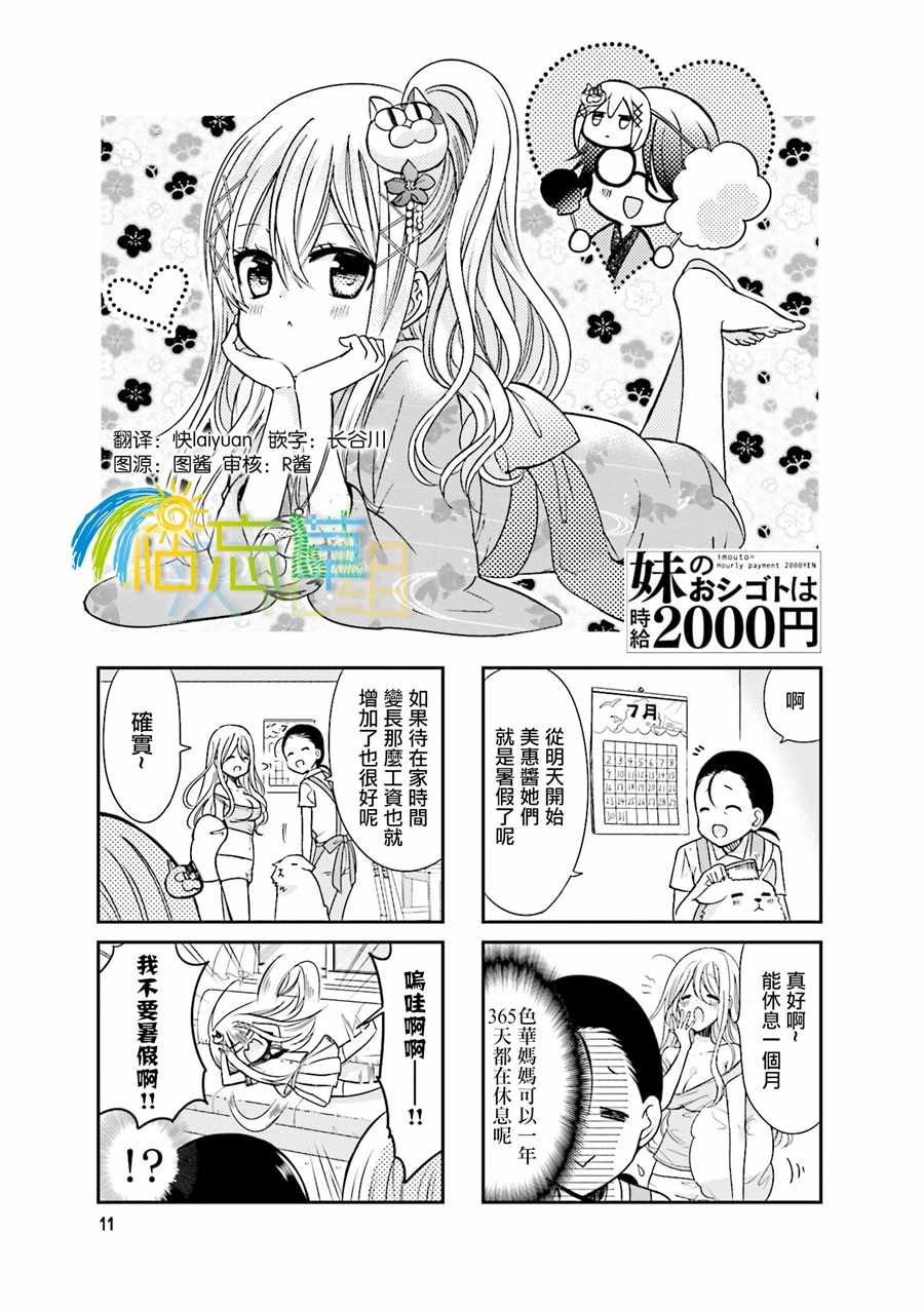 《时薪2000当妹》漫画最新章节第15话免费下拉式在线观看章节第【1】张图片