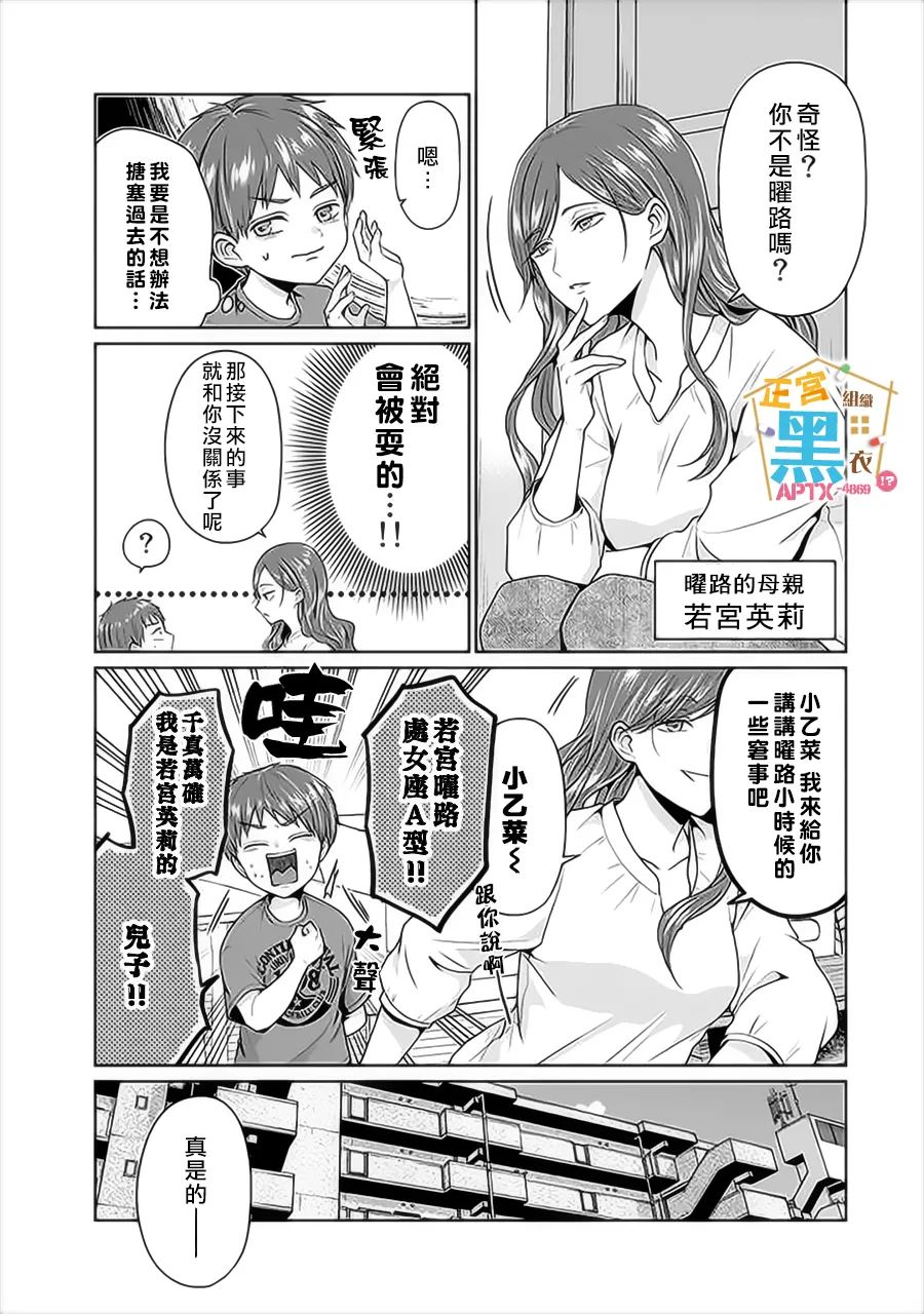 《被老婆养成的甜腻夫妻生活》漫画最新章节第6话免费下拉式在线观看章节第【3】张图片