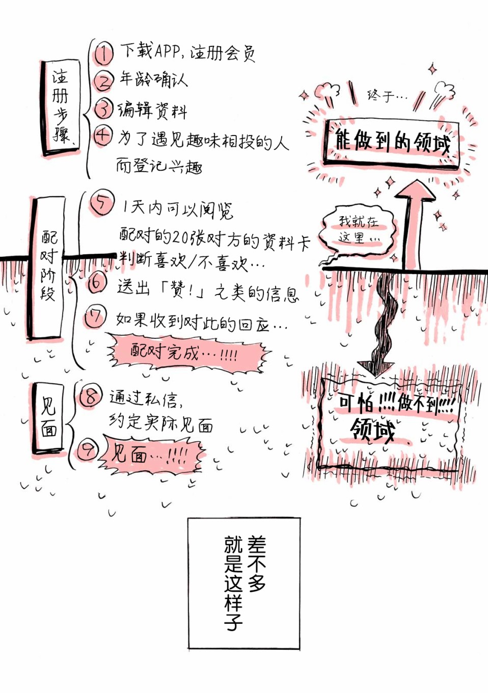 《迷走战士》漫画最新章节第3话免费下拉式在线观看章节第【12】张图片