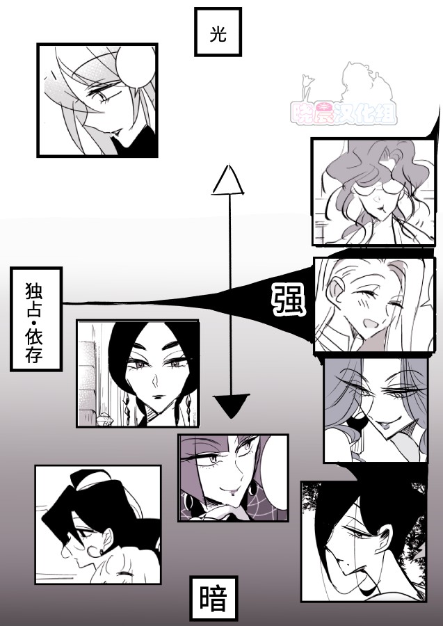 《年岁差百合漫画集》漫画最新章节蛇女和供物酱02免费下拉式在线观看章节第【27】张图片