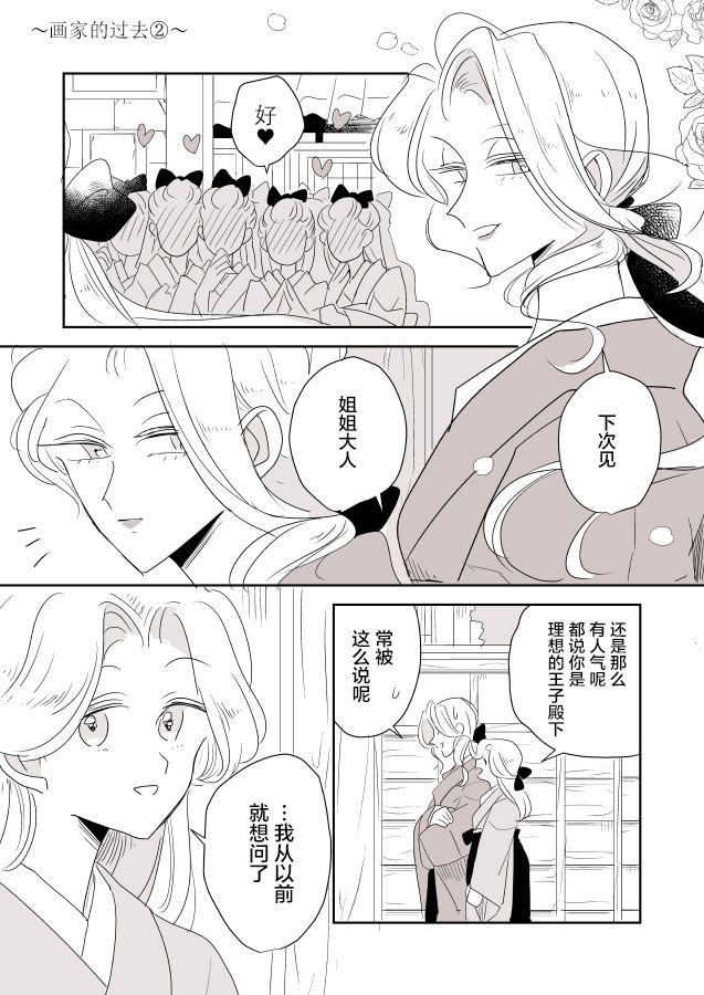 《年岁差百合漫画集》漫画最新章节第33话 女画家和模特酱07免费下拉式在线观看章节第【4】张图片