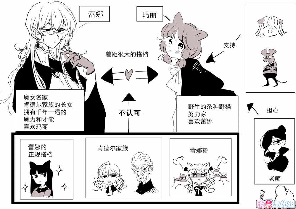 《年岁差百合漫画集》漫画最新章节魔女大人和小猫免费下拉式在线观看章节第【10】张图片