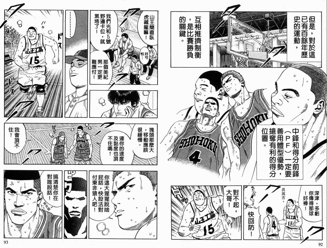 《灌篮高手》漫画最新章节第26卷免费下拉式在线观看章节第【46】张图片