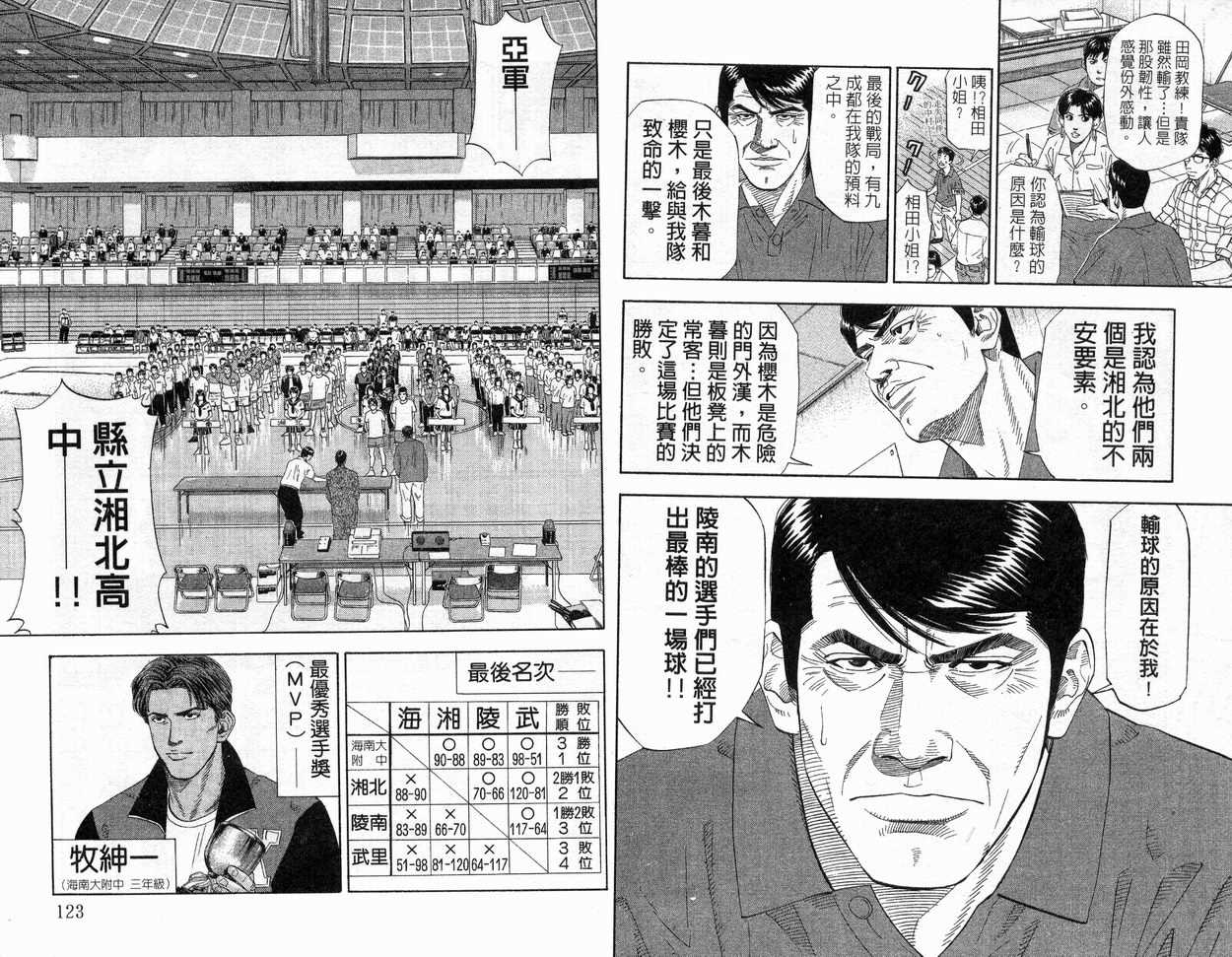 《灌篮高手》漫画最新章节第21卷免费下拉式在线观看章节第【63】张图片