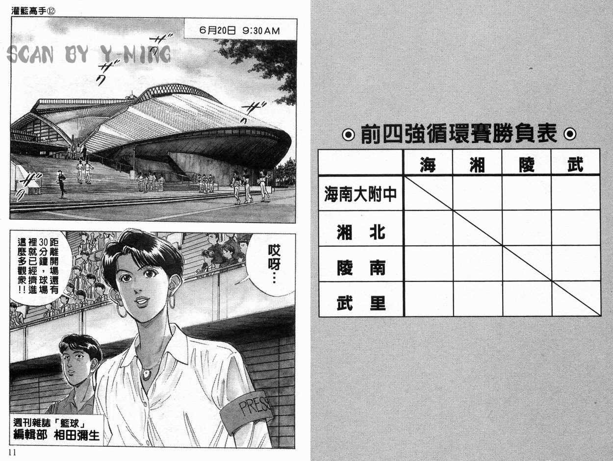 《灌篮高手》漫画最新章节第12卷免费下拉式在线观看章节第【6】张图片