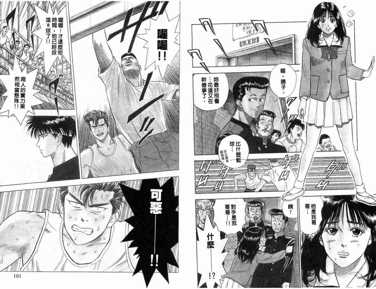 《灌篮高手》漫画最新章节第1卷免费下拉式在线观看章节第【52】张图片