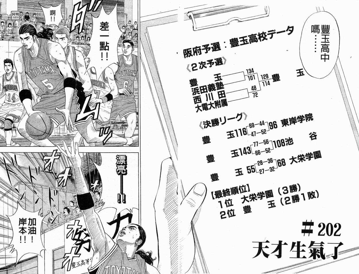 《灌篮高手》漫画最新章节第23卷免费下拉式在线观看章节第【46】张图片