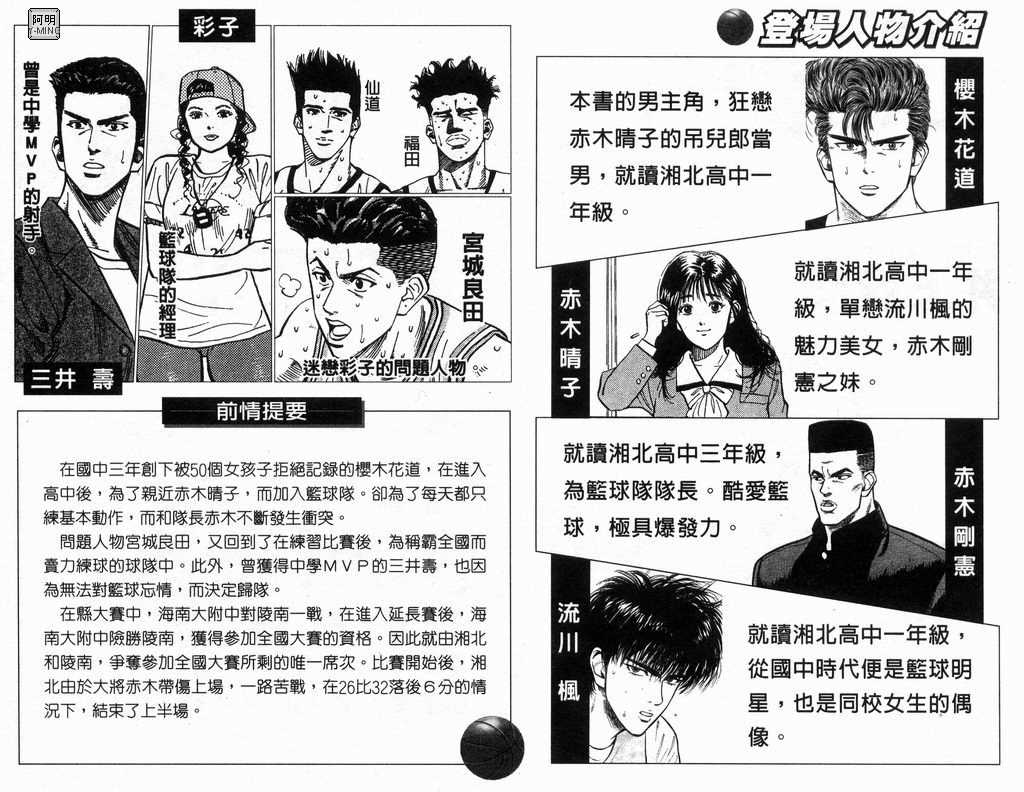 《灌篮高手》漫画最新章节第19卷免费下拉式在线观看章节第【3】张图片