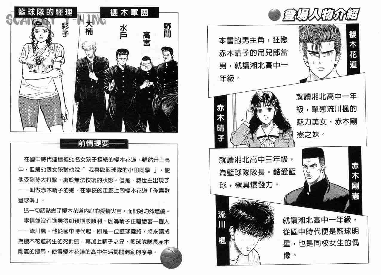 《灌篮高手》漫画最新章节第2卷免费下拉式在线观看章节第【4】张图片