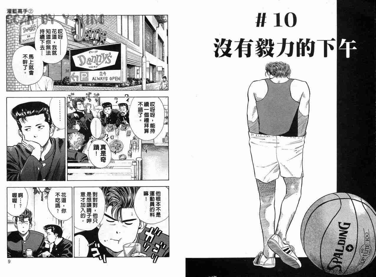 《灌篮高手》漫画最新章节第2卷免费下拉式在线观看章节第【6】张图片