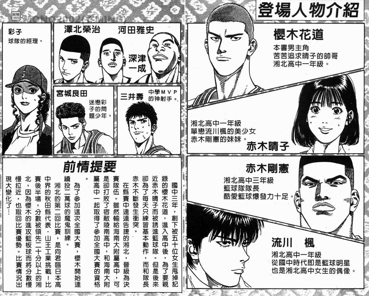 《灌篮高手》漫画最新章节第29卷免费下拉式在线观看章节第【4】张图片