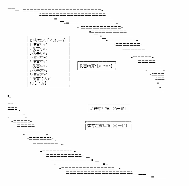 《少女季汉兴亡录》漫画最新章节第14话免费下拉式在线观看章节第【50】张图片