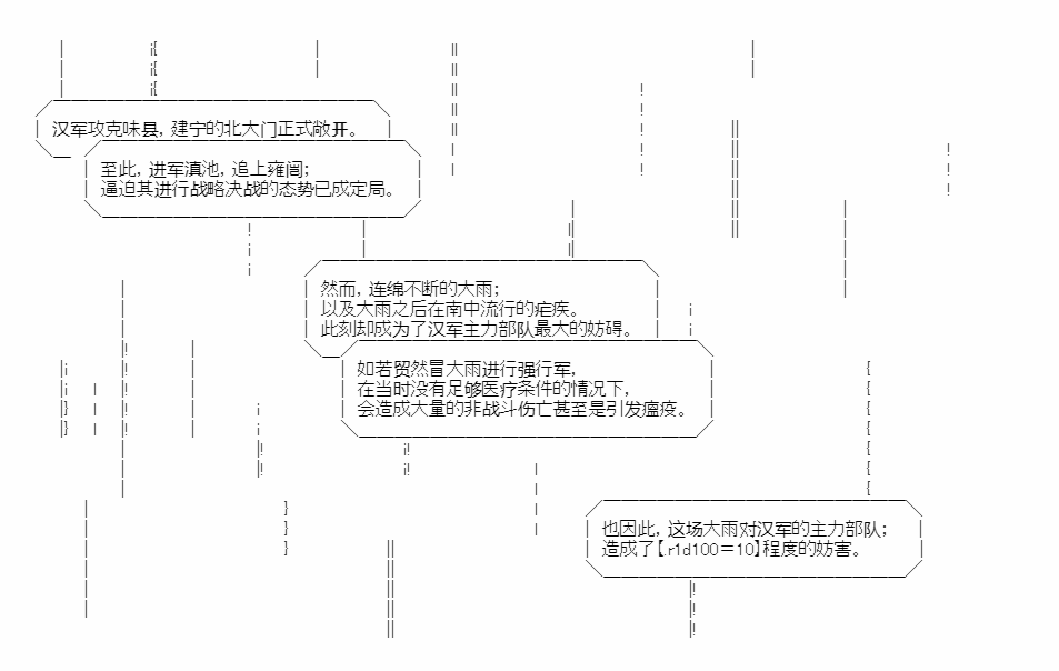 《少女季汉兴亡录》漫画最新章节第17话免费下拉式在线观看章节第【10】张图片