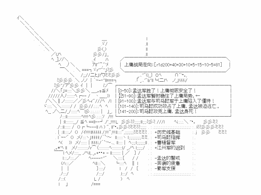 《少女季汉兴亡录》漫画最新章节第29话免费下拉式在线观看章节第【21】张图片