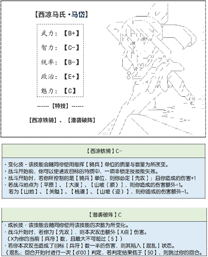 《少女季汉兴亡录》漫画最新章节第6话免费下拉式在线观看章节第【24】张图片