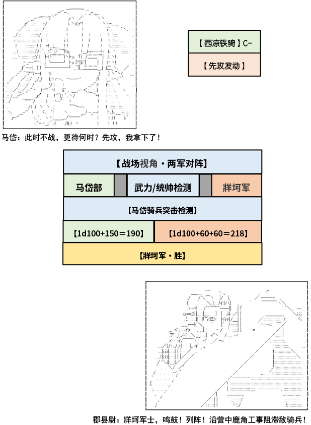 《少女季汉兴亡录》漫画最新章节第6话免费下拉式在线观看章节第【26】张图片