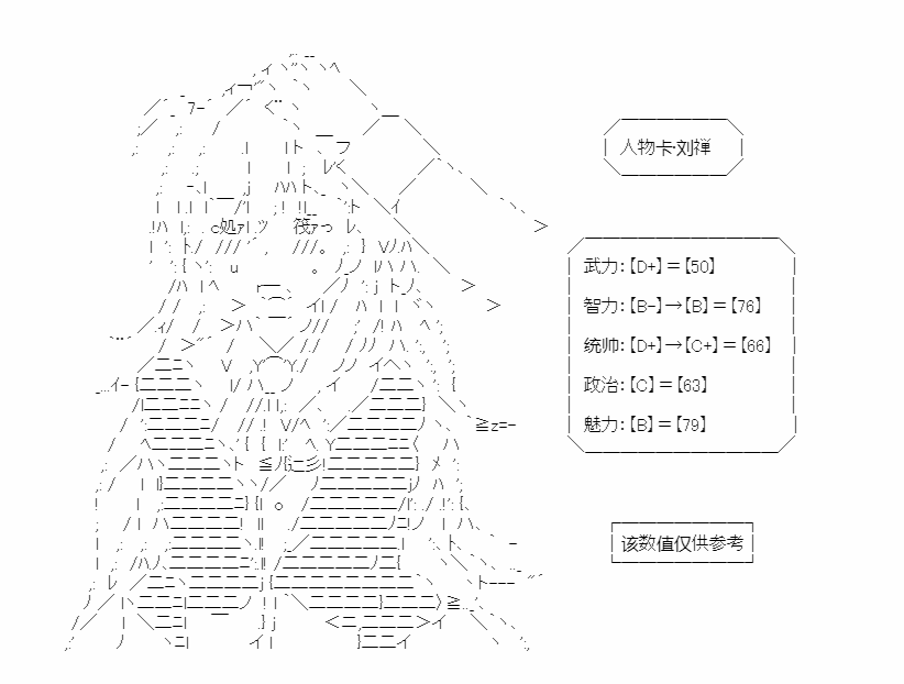 《少女季汉兴亡录》漫画最新章节第23话免费下拉式在线观看章节第【1】张图片