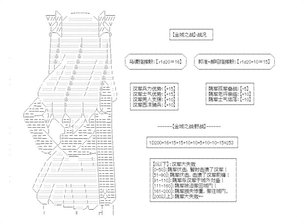 《少女季汉兴亡录》漫画最新章节第48话免费下拉式在线观看章节第【17】张图片