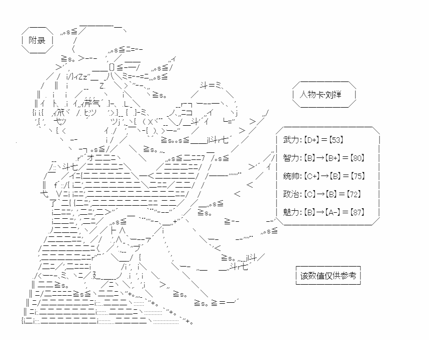 《少女季汉兴亡录》漫画最新章节第39话免费下拉式在线观看章节第【1】张图片