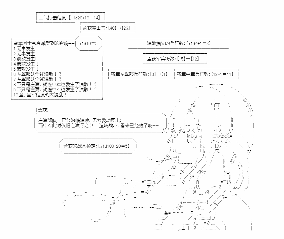 《少女季汉兴亡录》漫画最新章节第14话免费下拉式在线观看章节第【52】张图片