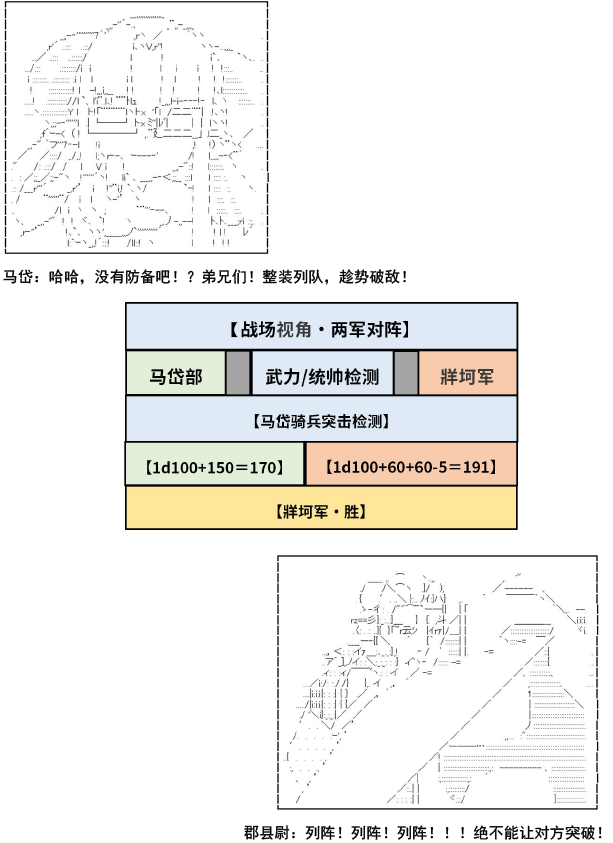 《少女季汉兴亡录》漫画最新章节第6话免费下拉式在线观看章节第【29】张图片