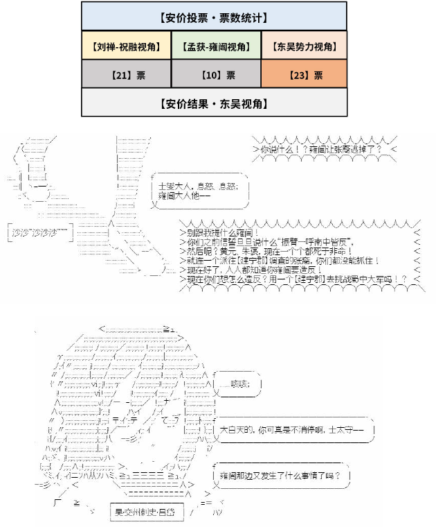 《少女季汉兴亡录》漫画最新章节第12话免费下拉式在线观看章节第【9】张图片