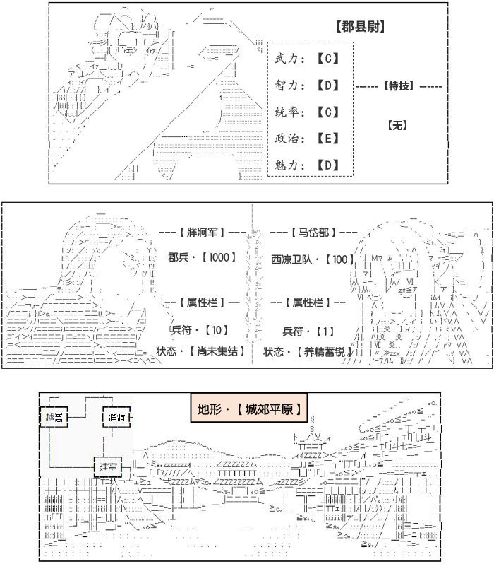 《少女季汉兴亡录》漫画最新章节第6话免费下拉式在线观看章节第【25】张图片