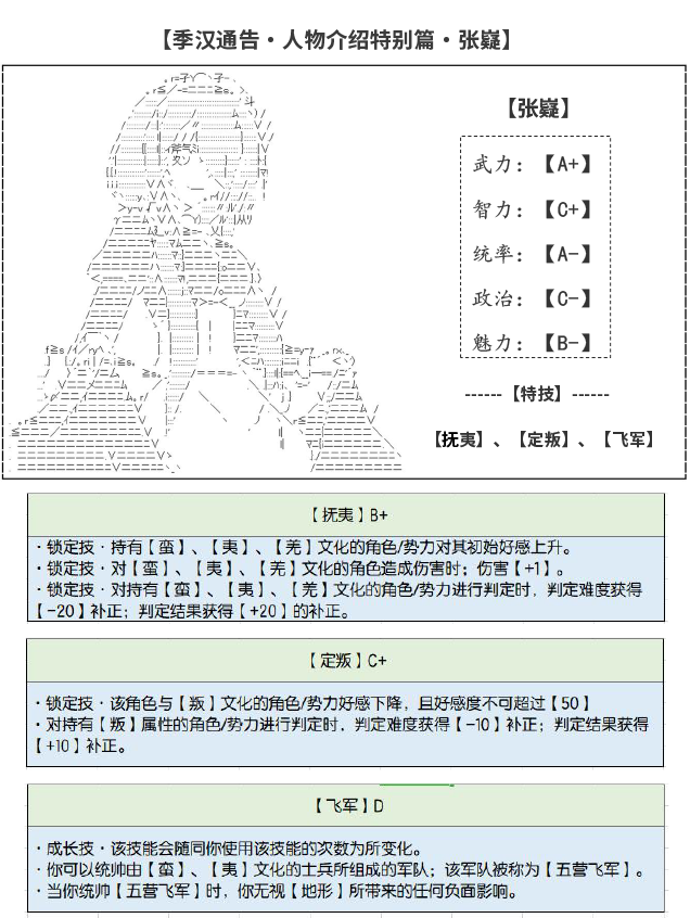 《少女季汉兴亡录》漫画最新章节第4.5话免费下拉式在线观看章节第【1】张图片