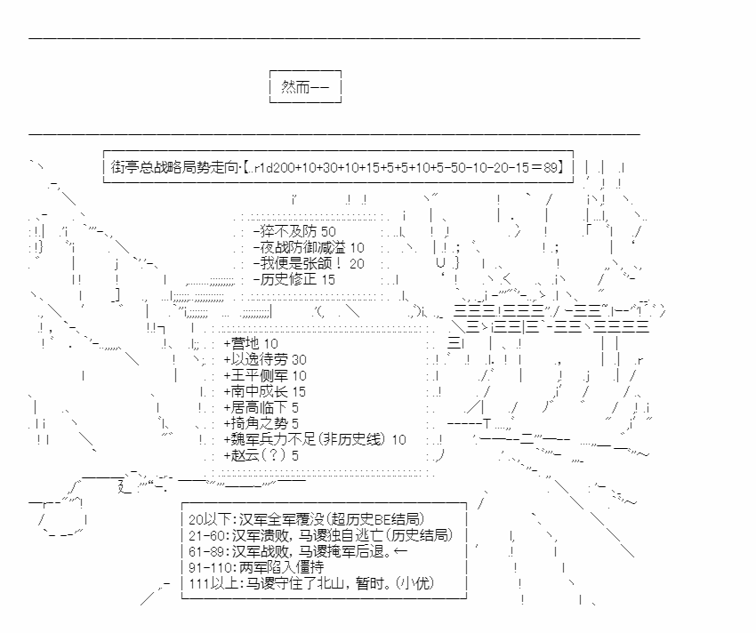 《少女季汉兴亡录》漫画最新章节第32话免费下拉式在线观看章节第【56】张图片