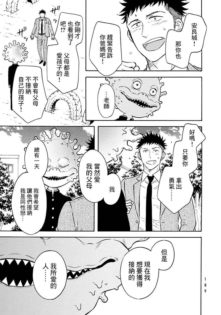 《变成怪兽的男同》漫画最新章节第8话免费下拉式在线观看章节第【21】张图片