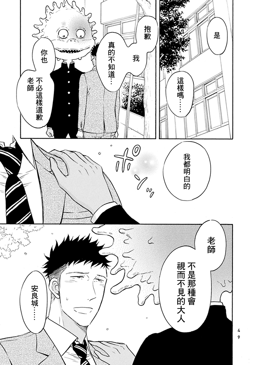 《变成怪兽的男同》漫画最新章节第2话免费下拉式在线观看章节第【21】张图片