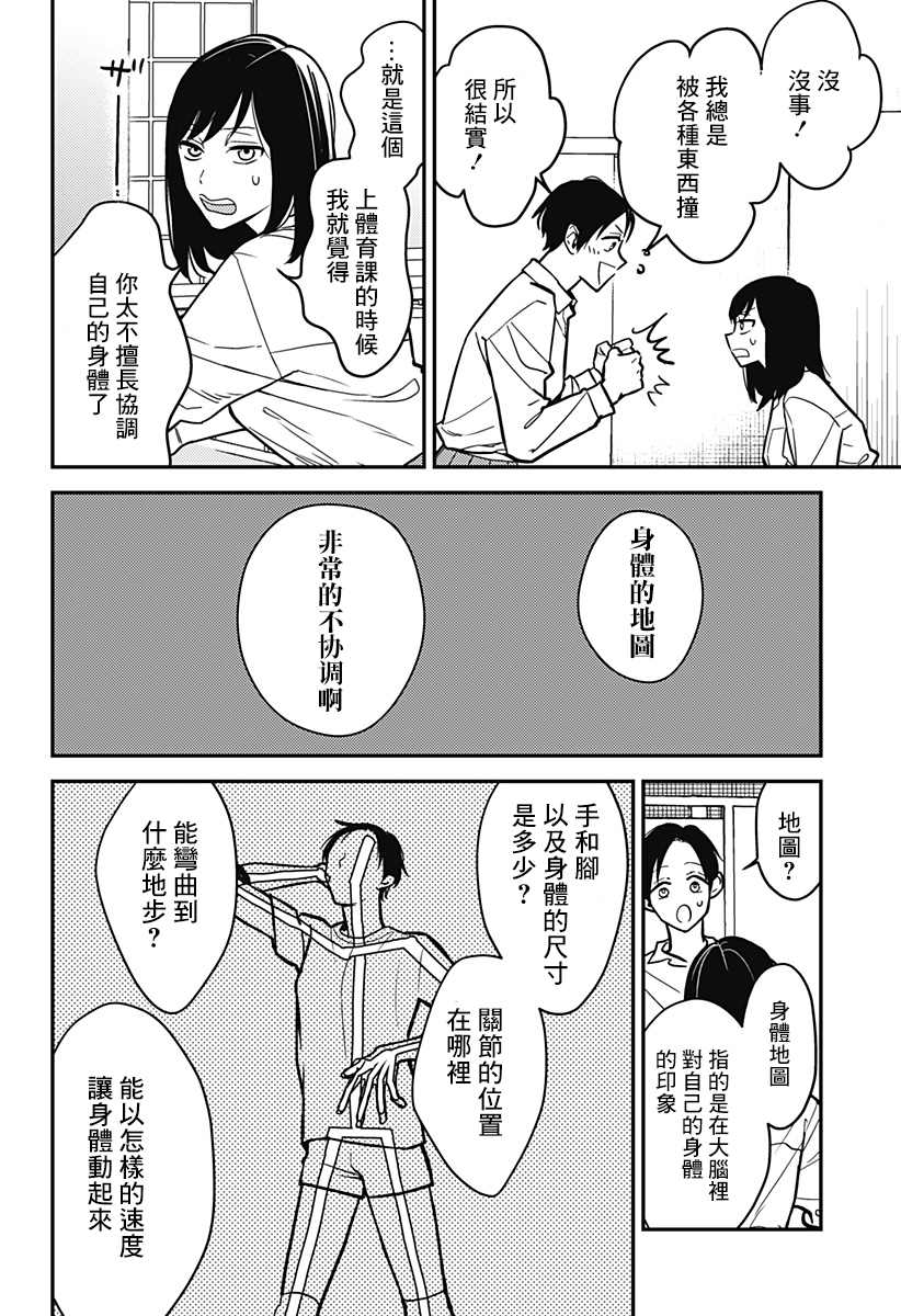 《16岁的身体地图》漫画最新章节第1话免费下拉式在线观看章节第【15】张图片