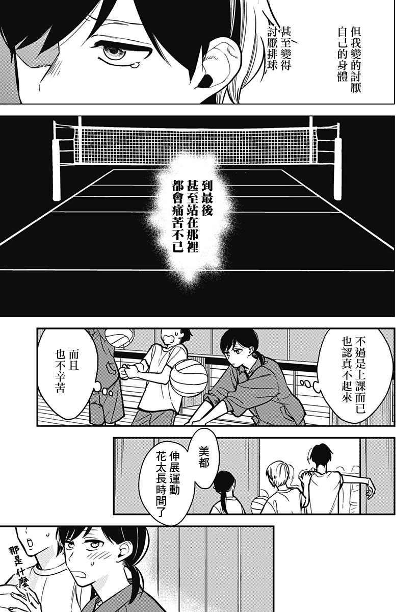 《16岁的身体地图》漫画最新章节第1话免费下拉式在线观看章节第【24】张图片