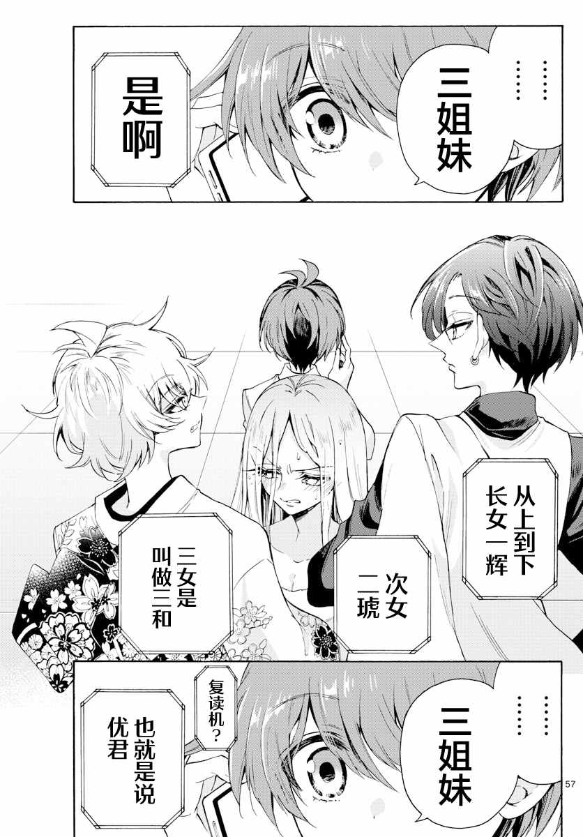 《帝乃三姐妹原来很好搞定》漫画最新章节第1话免费下拉式在线观看章节第【57】张图片