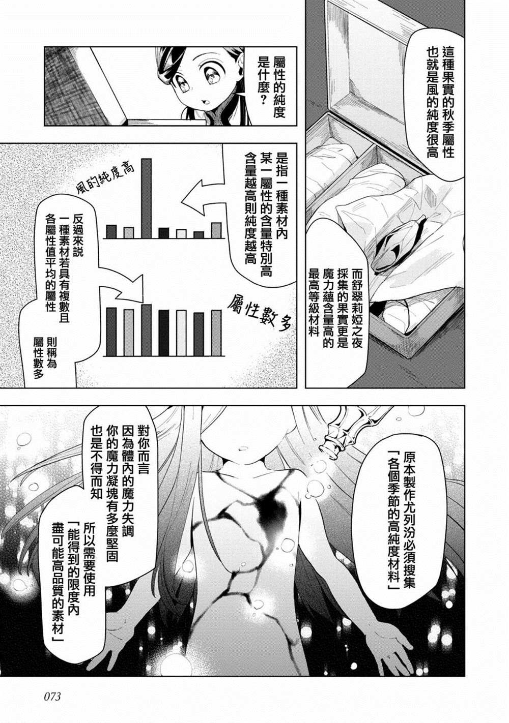 《爱书的下克上（第3部）》漫画最新章节第22话免费下拉式在线观看章节第【11】张图片