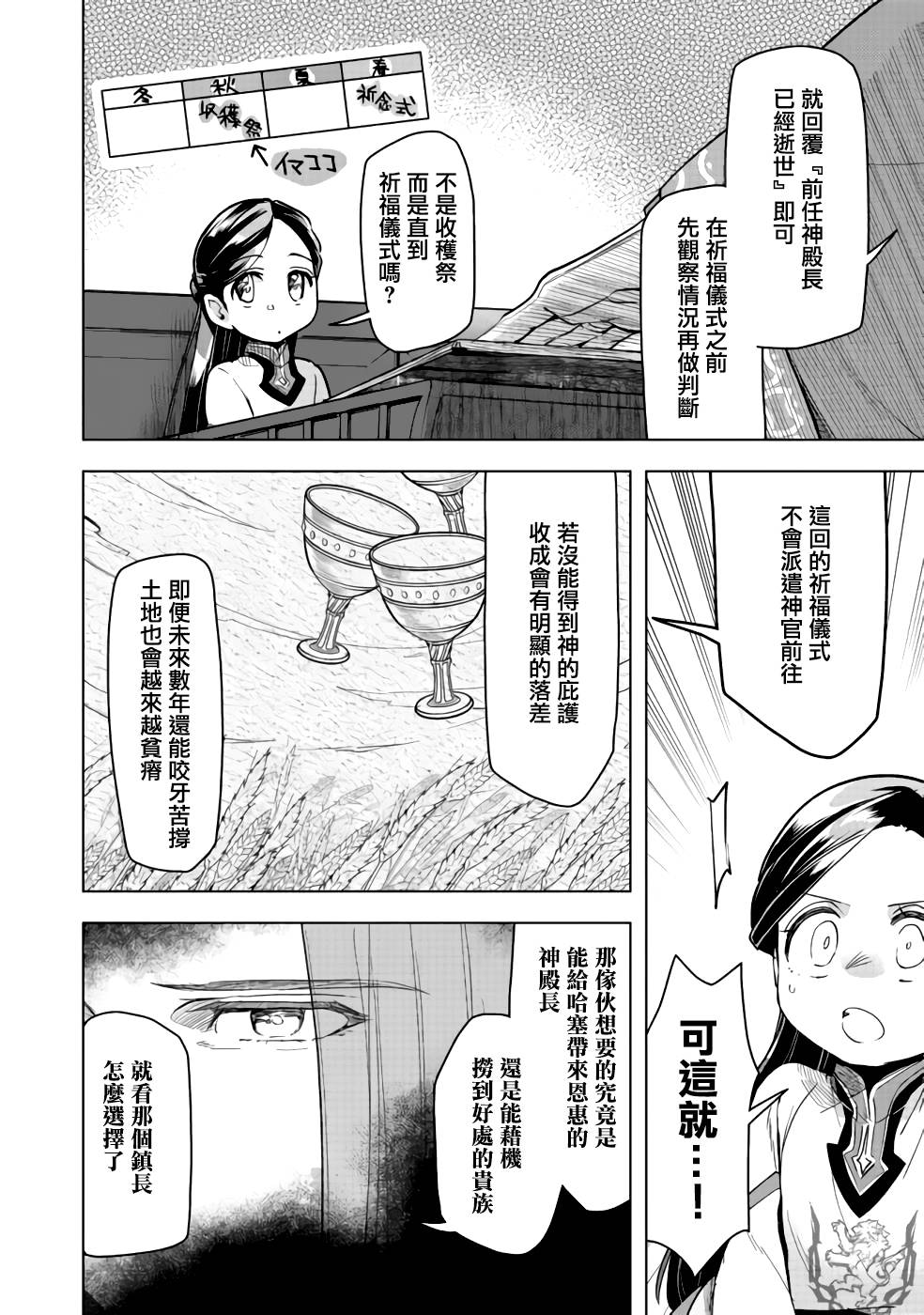 《爱书的下克上（第3部）》漫画最新章节第27话免费下拉式在线观看章节第【2】张图片