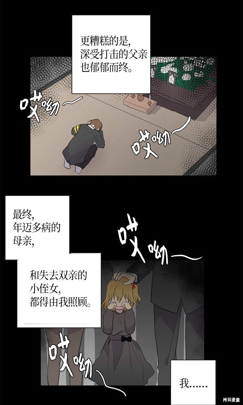 《我的叔叔是超级巨星》漫画最新章节第1话免费下拉式在线观看章节第【9】张图片