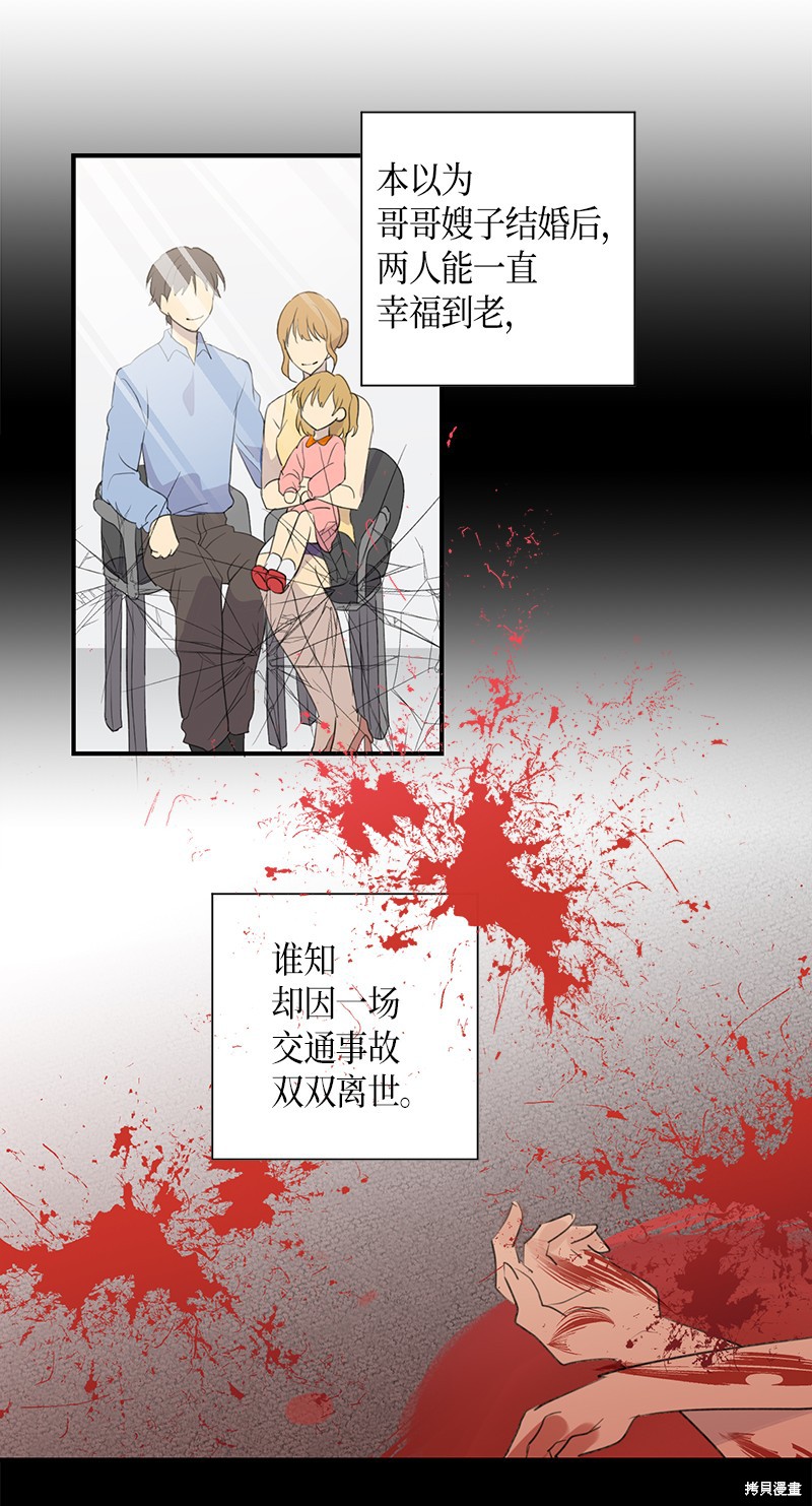 《我的叔叔是超级巨星》漫画最新章节第1话免费下拉式在线观看章节第【8】张图片