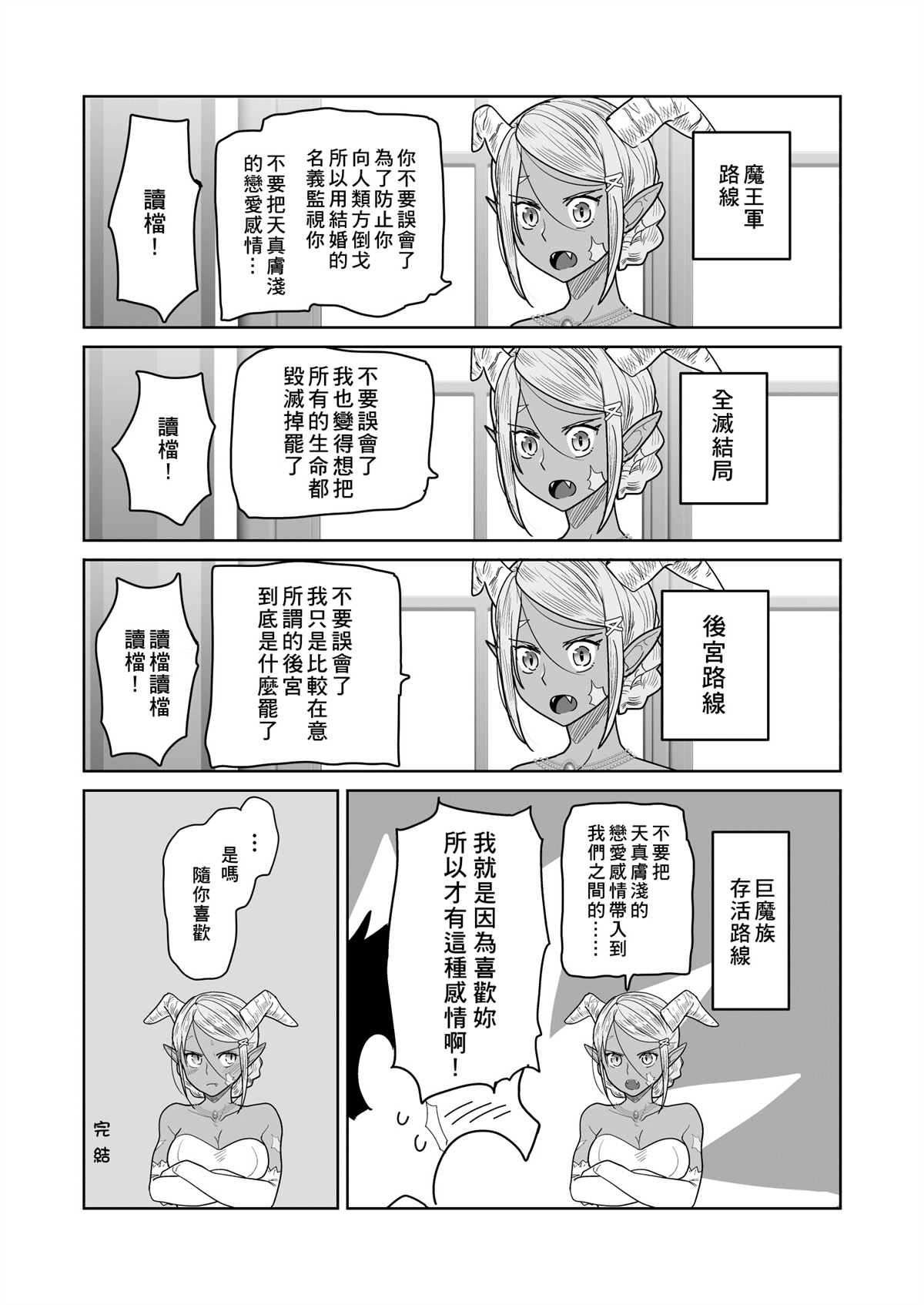 《穿越到异世界进入了结婚结局反复读档重来的结果》漫画最新章节第1话免费下拉式在线观看章节第【4】张图片