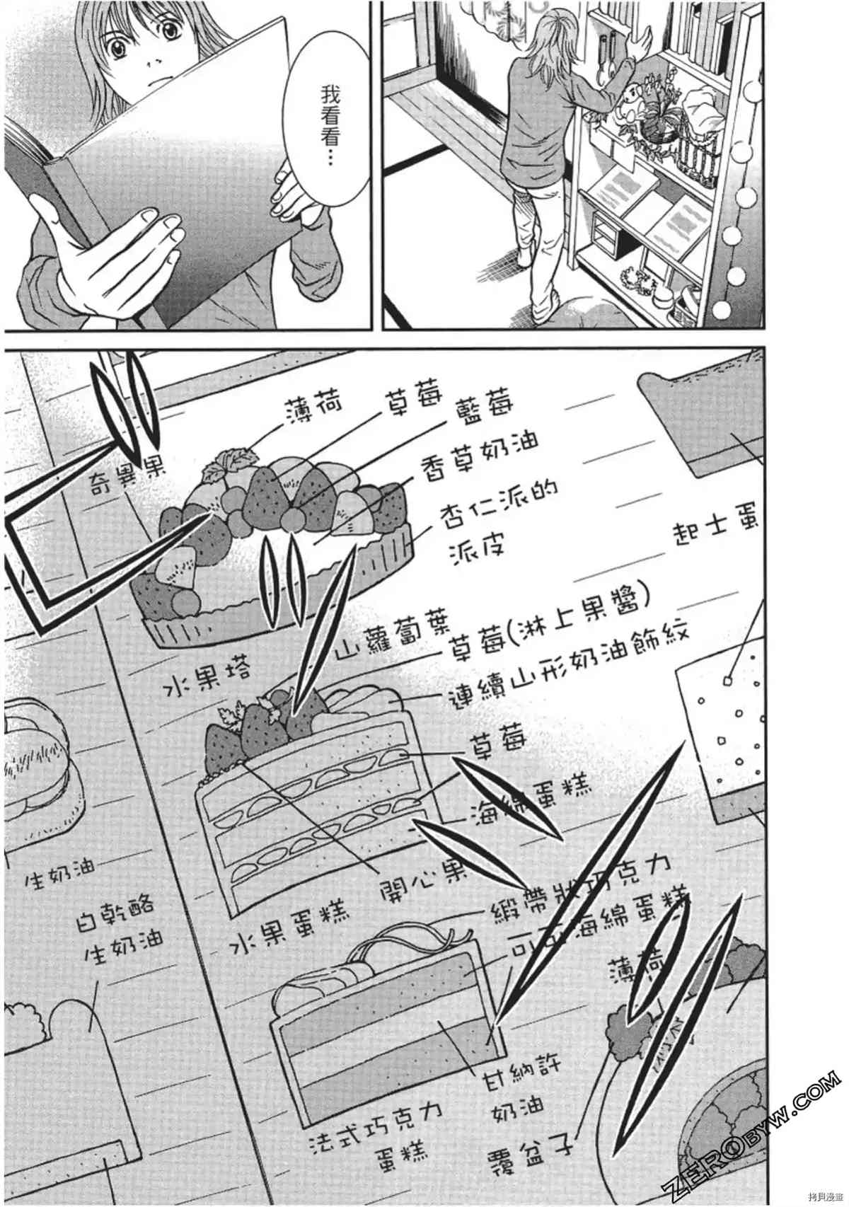 《幸福甜点师》漫画最新章节第1卷免费下拉式在线观看章节第【108】张图片