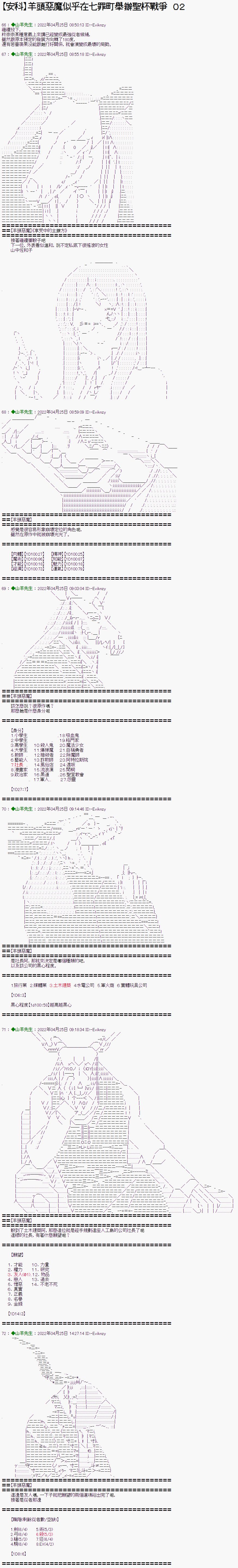 《羊头恶魔似乎在七罪町举办圣杯战争》漫画最新章节第2话免费下拉式在线观看章节第【1】张图片