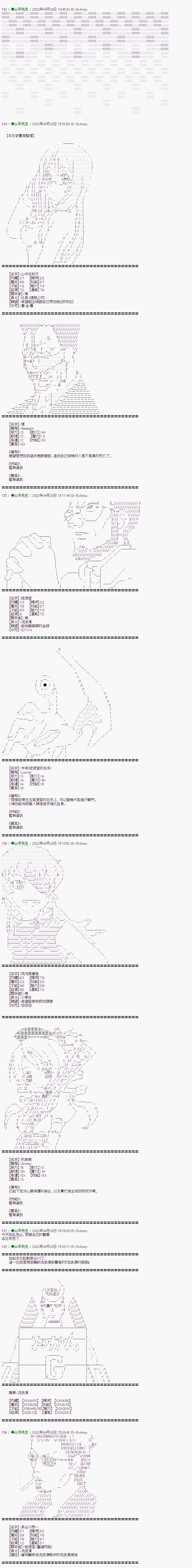 《羊头恶魔似乎在七罪町举办圣杯战争》漫画最新章节第2话免费下拉式在线观看章节第【11】张图片